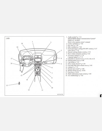 mitsubishi rvr 2012 - 2015 owners manual rhd and lhd